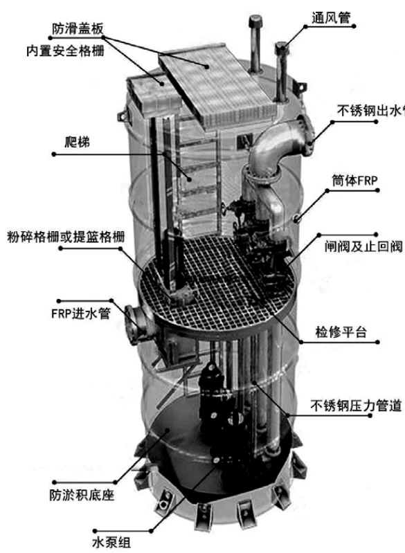 一体化泵站结构图